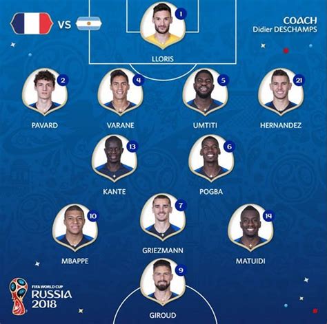 francia vs argentina alineaciones
